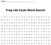Frog Life Cycle Wrod Search